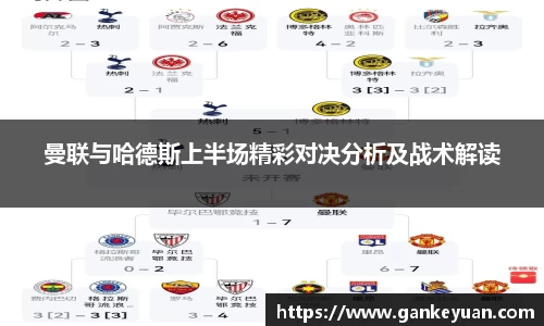 曼联与哈德斯上半场精彩对决分析及战术解读